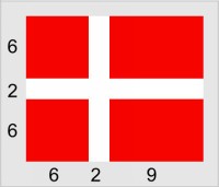 Dannebrogs mål